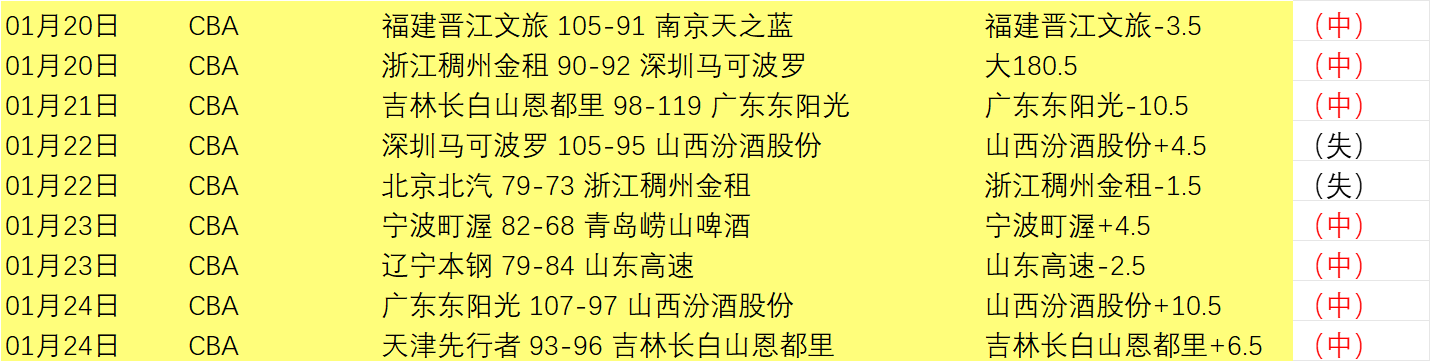 利物浦,战平维拉,萨拉赫梅开,华体会体育app下载,华体会体育官网,华体会体育官方网站,华体会体育平台