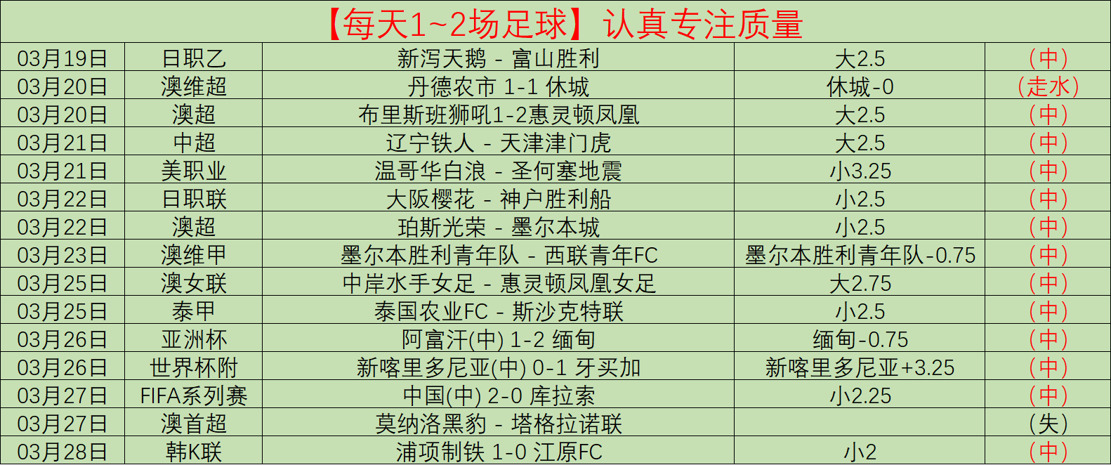 Small Barbie,哈尔滨出租,车司机苦练,华体会体育,体育资讯,比赛数据,球队分析,体育新闻