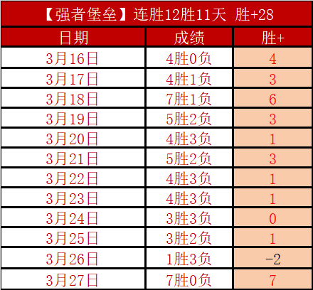 激情燃烧的,法甲战场,数据闪耀,华体会体育,体育资讯,比赛数据,球队分析,体育新闻