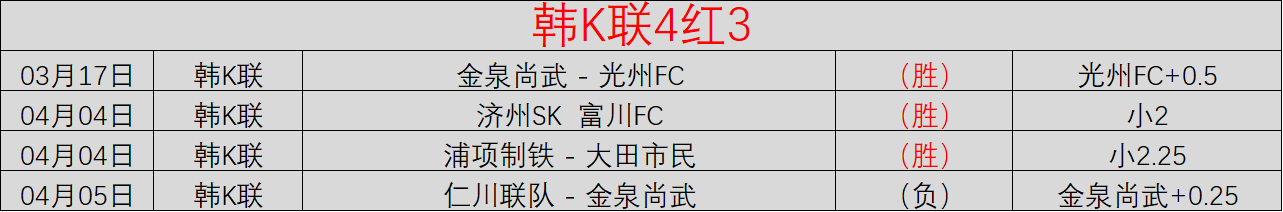 佩工下半场,逆袭,安东尼战术,华体会体育,体育资讯,比赛数据,球队分析,体育新闻